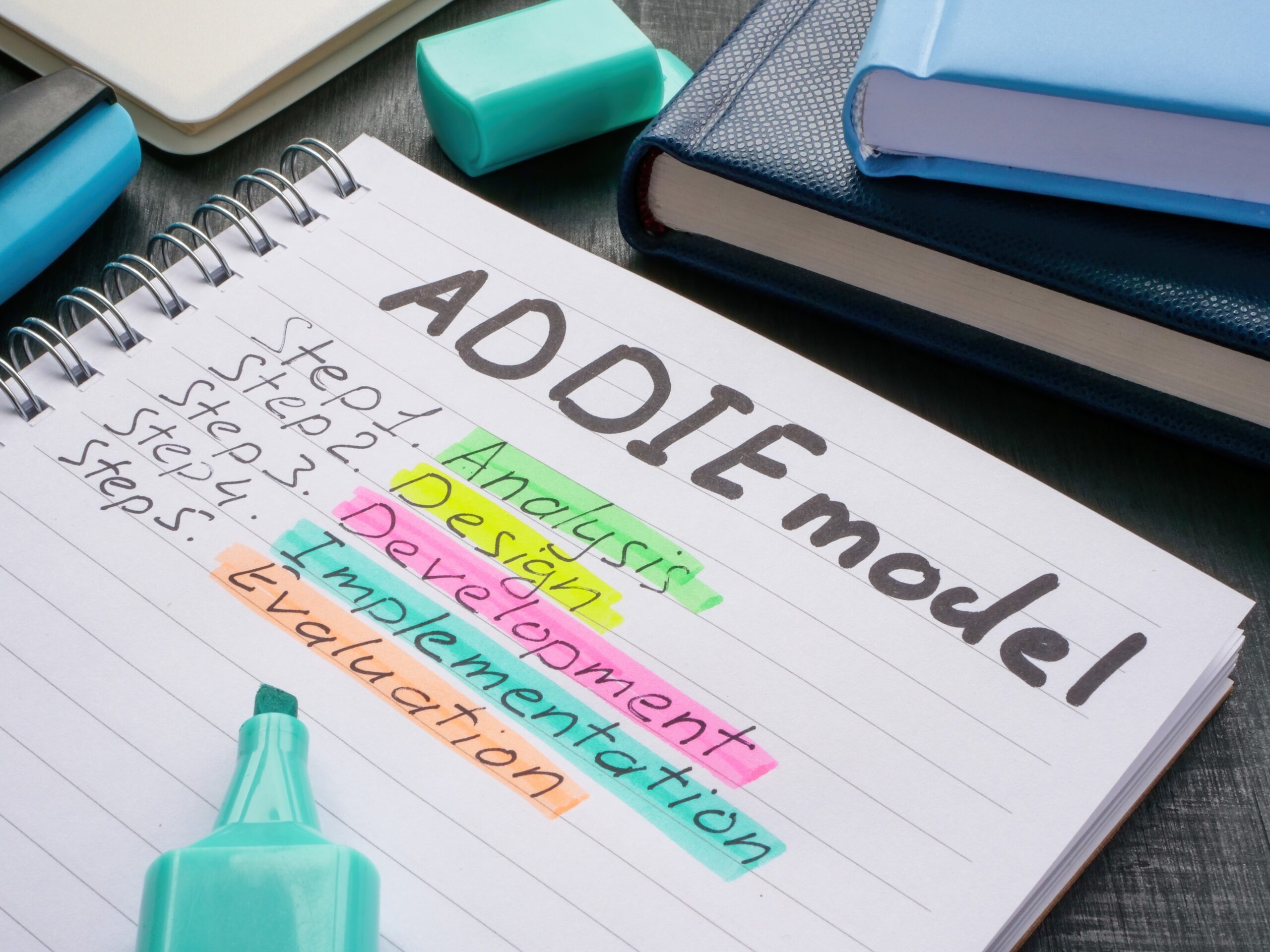 addie model highlighted on a notebook